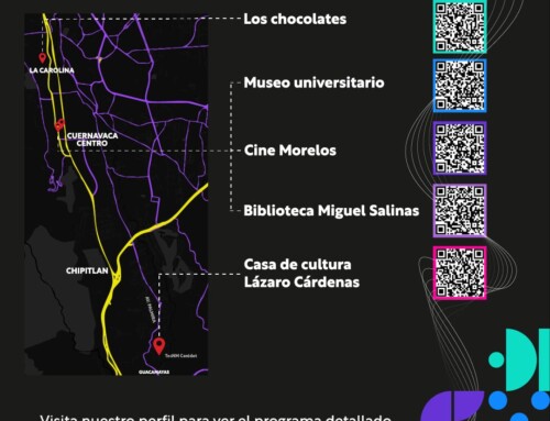 UBICACION TALLERES